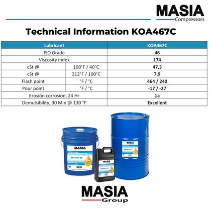 Royco 446 Lubricant for Compressor Compatible with Royal Lubricats - 1 gal