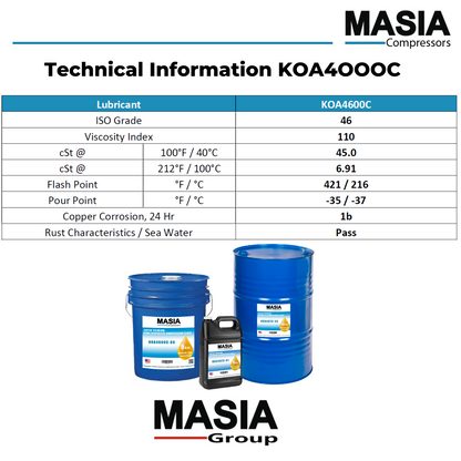 1630 1146 00 Lubricant for Compressor Compatible with Atlas Copco - 4 gal