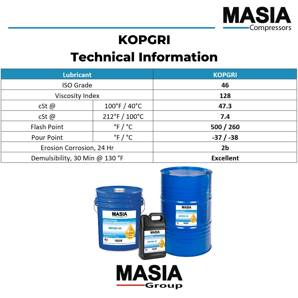 143808-055 Lubricant for Compressor Compatible with Quincy - 1 gal